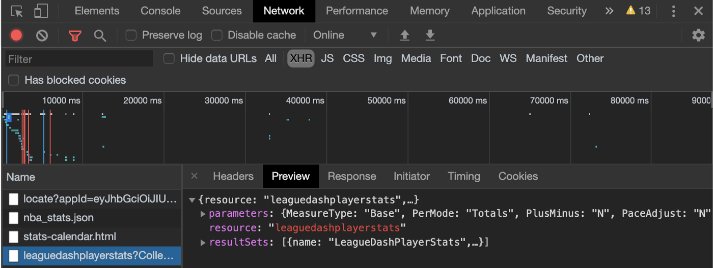 Building an NBA MySQL Database With Python