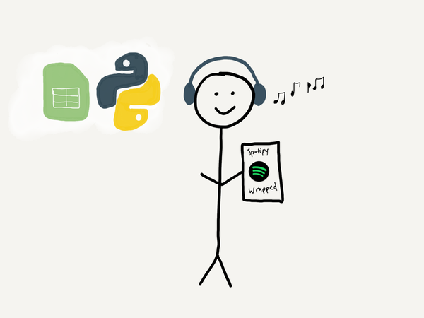 How to Build Your Own Spotify Wrapped with Python, Spotipy and Glide Apps